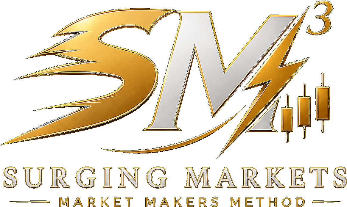 Surging Markets